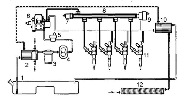ОМ-314 правильная схема топливной системы